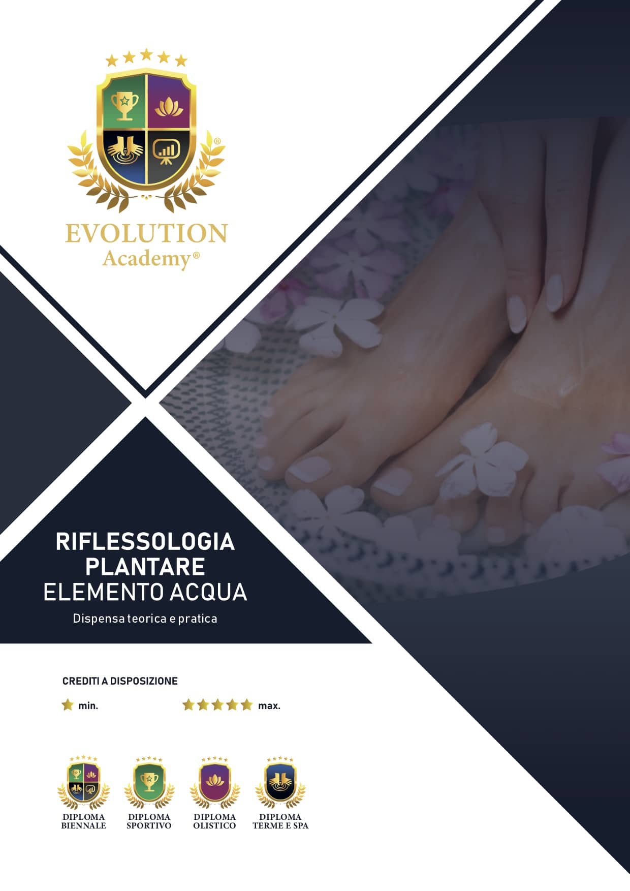 Manuale didattico rilasciato da Evolution Academy®