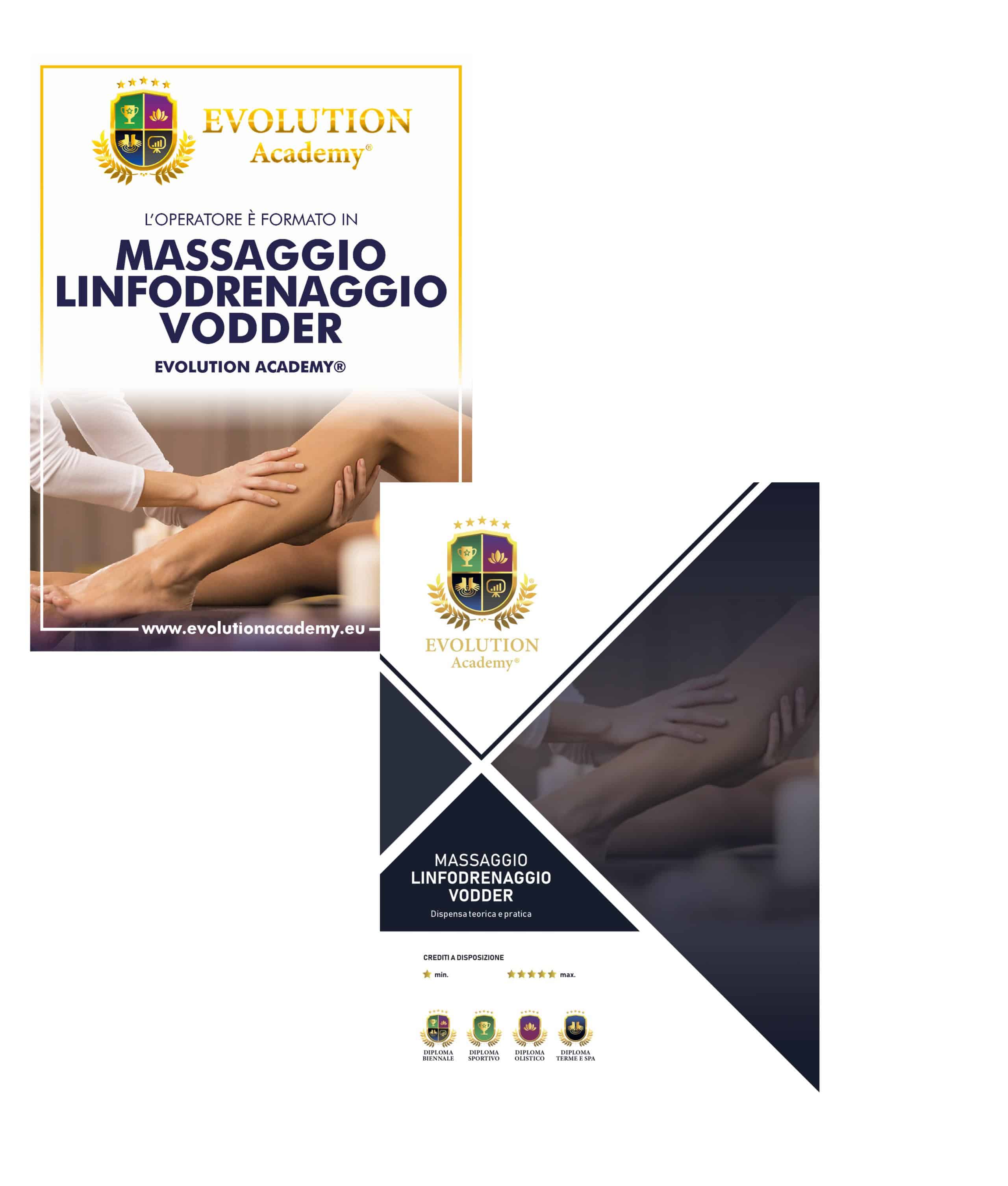 Qualifiche e materiali rilasciati al corso di linfodrenaggio